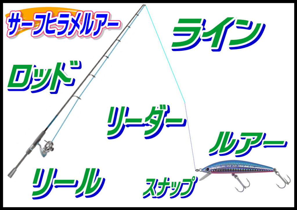 ベスト50 ヒラメ 釣り の 仕掛け すべての魚の画像