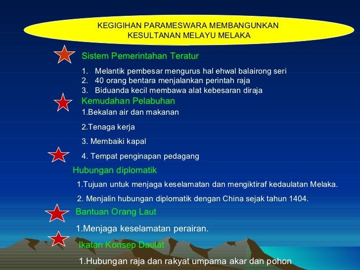 Soalan Sejarah Tingkatan 4 Dan Jawapan - ling5566