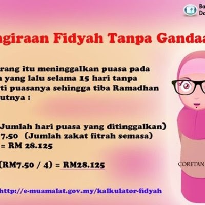 Soalan Berkaitan Puasa Ramadhan - Selangor q