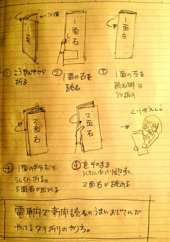 元の新聞 折り 方 ページを着色するだけ