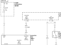 01 Jeep Wrangler Blower Motor Wiring Diagram