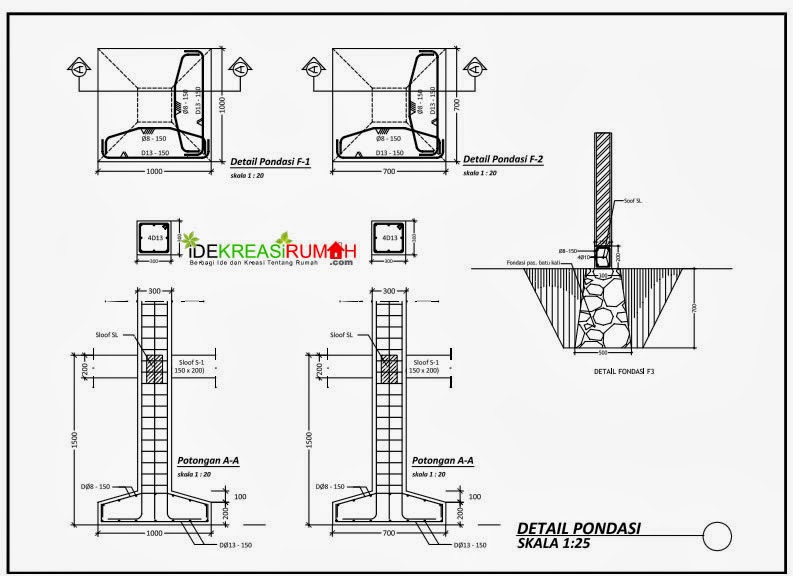 Download Gambar Kerja Rumah 2 Lantai Autocad Fajar Permata