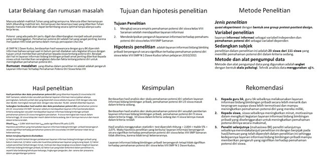 Contoh Judul Skripsi Dan Latar Belakang - Contoh U