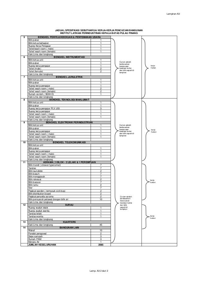 Contoh Jadual Kerja Harian - Toko FD Flashdisk Flashdrive