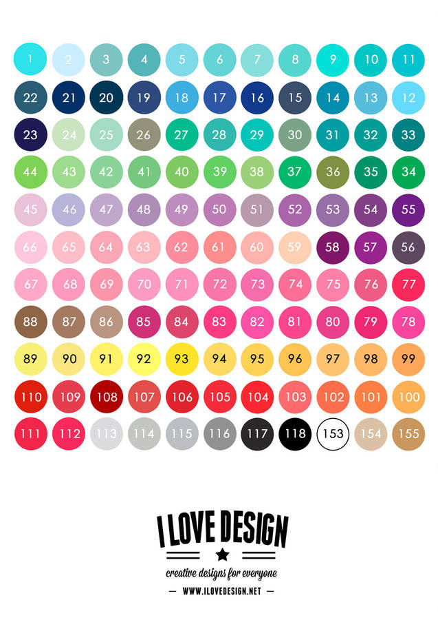 Wedding Anniversary Anniversary Color Chart