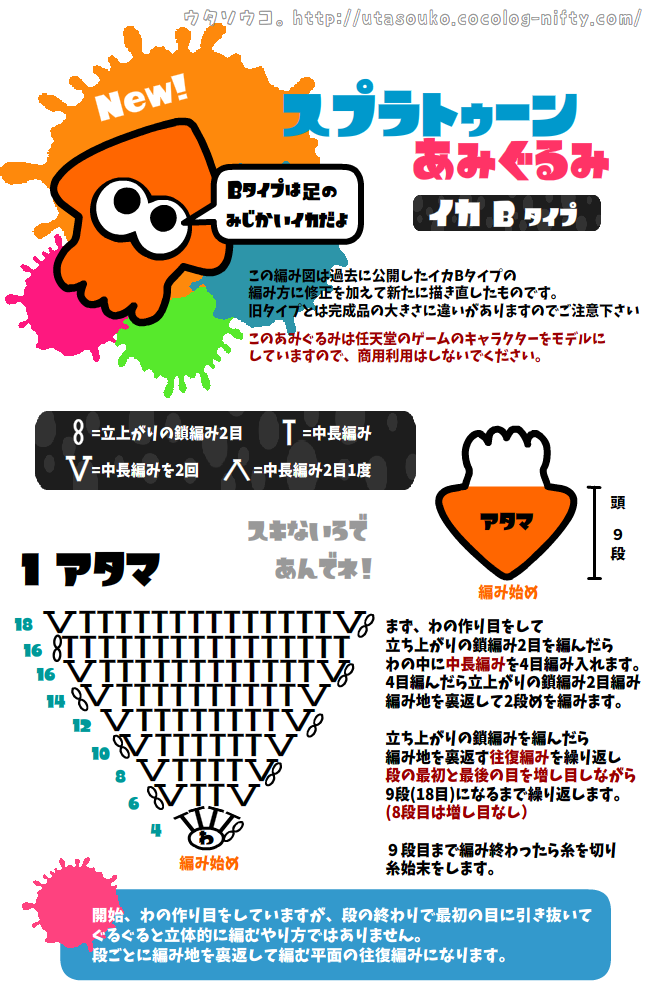 元のキャラクター 編み 図 ただのディズニー画像