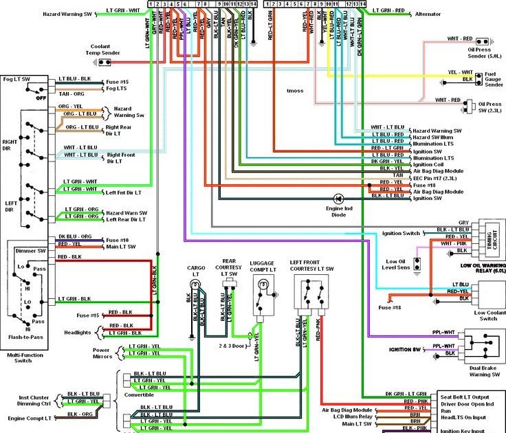 2002 Ford Mustang Radio Wiring Diagram | schematic and ...