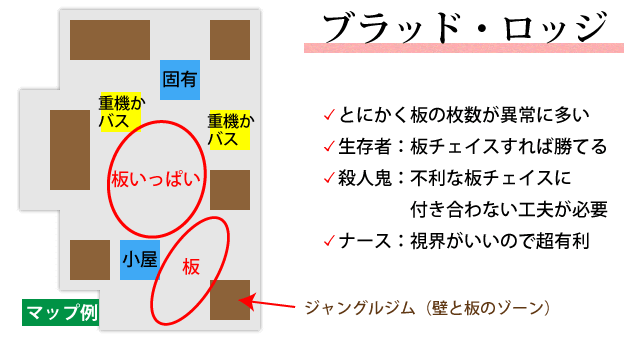 最新 デッドバイデイライト マップ 画像 デッドバイデイライト マップ 画像