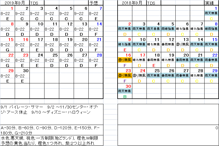 すべてのイラスト画像 Hd限定ディズニー ハロウィン 混雑 予想