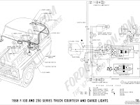 9 Chevy Bel Air Wiring Diagram