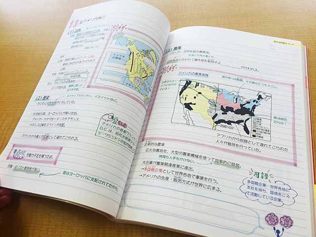 新鮮なノート に 使える イラスト アニメ画像