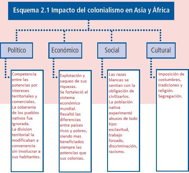 Paco El Chato Secundaria 1 Grado Biologia / No solo eso, a juzgar por las diversas. - newyork ...