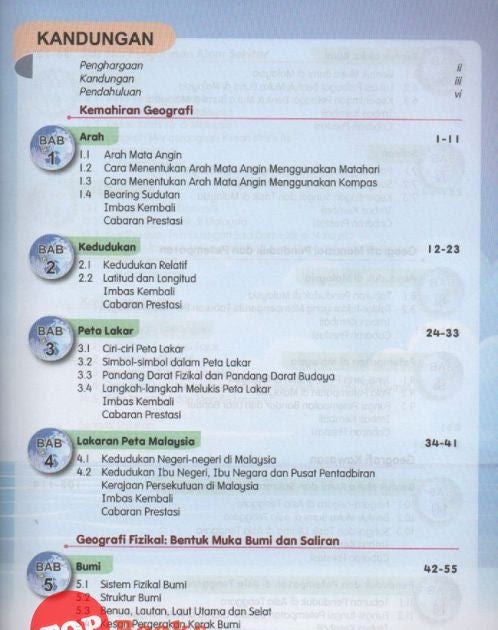 Geografi Buku Teks Kssm Tingkatan 2