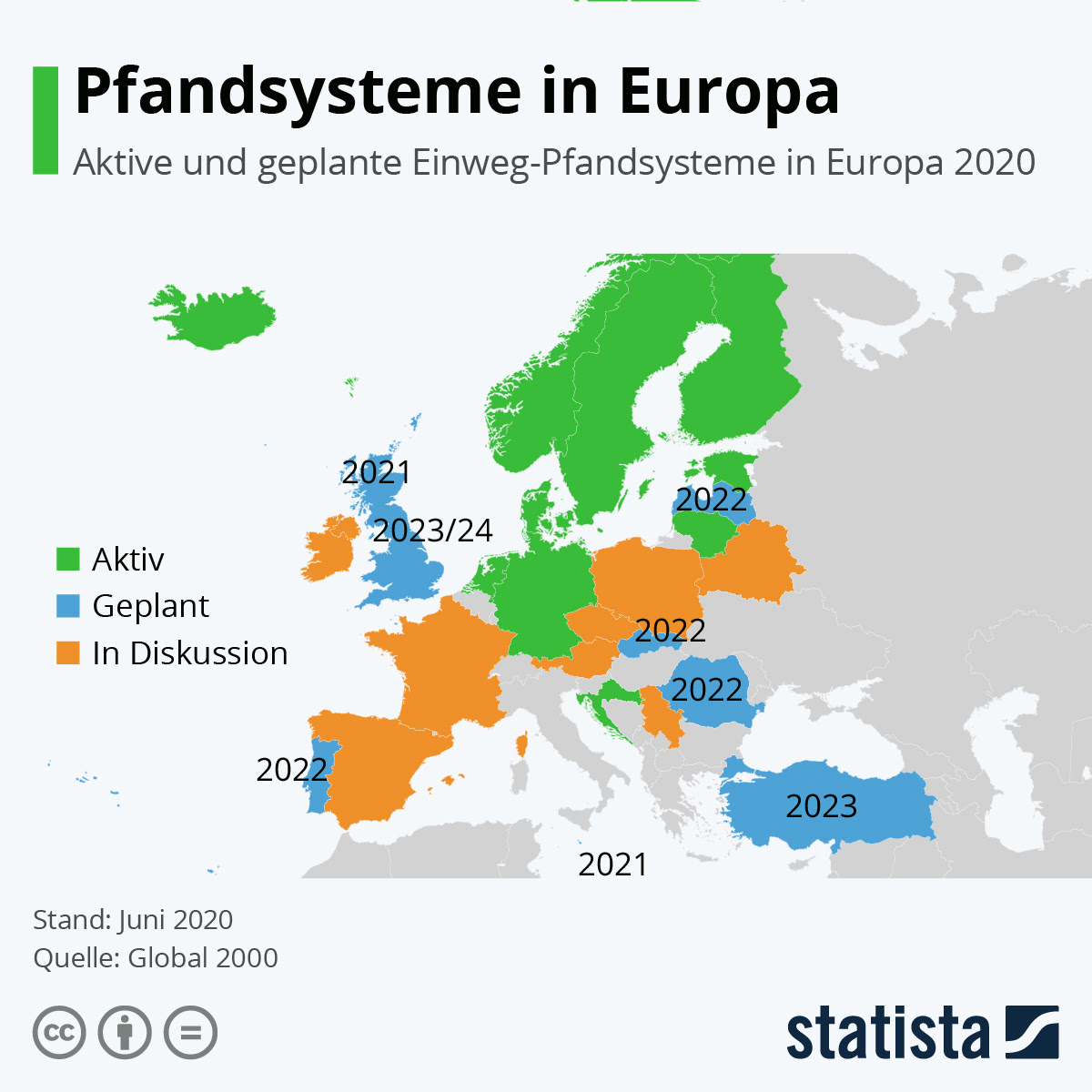 Εὐρώπη, eurṓpē, attic greek pronunciation: Infografik Pfandsysteme In Europa Statista