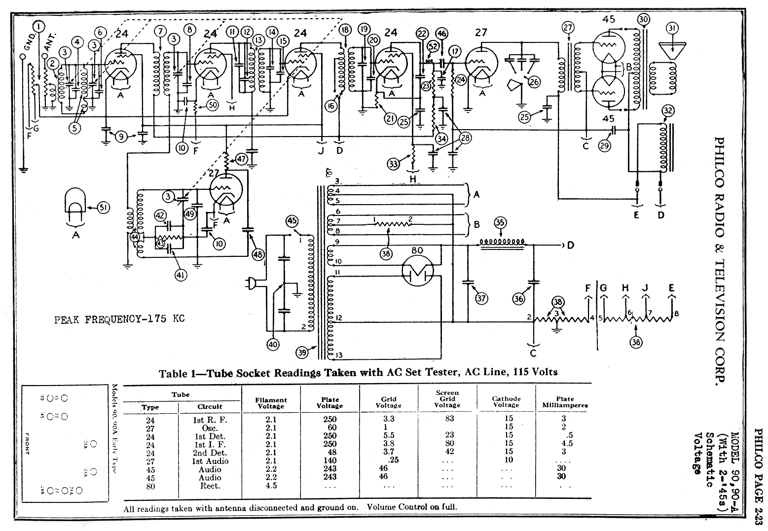 Delco Model 15071234 Radio Wiring Diagram Wiring Diagram