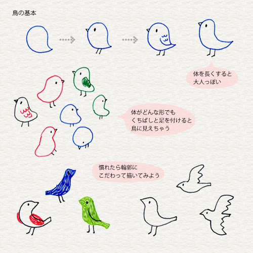 いろいろ かっこいい 鳥 イラスト かわいい 手書き