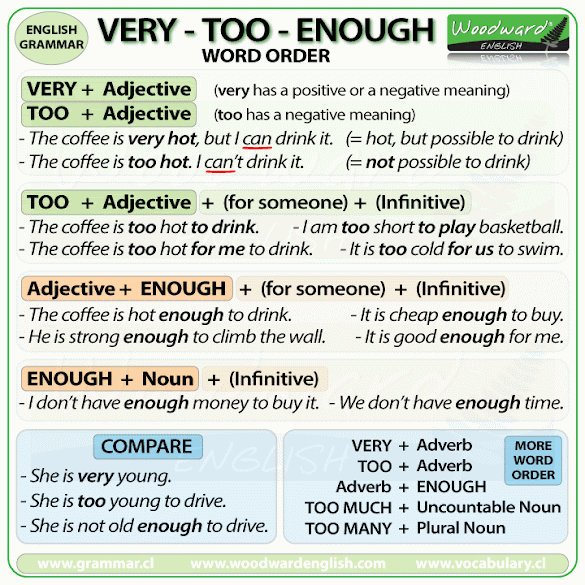 Contoh Soal Quantifier