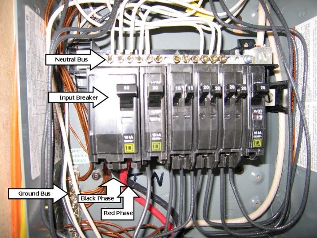 wiring diagram for 50 amp rv outlet