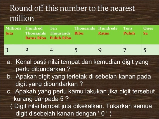 Jawab Soalan Matematik Tahun 6 Online - Selangor c