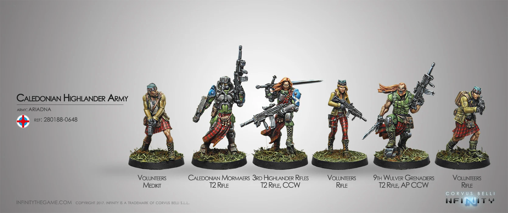 CALEDONIAN HIGHLANDER ARMY, ARIADNA SECTORIAL STARTER PACK