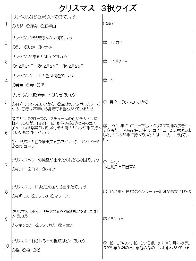ベスト50 クリスマス クイズ 簡単 子供向けぬりえ