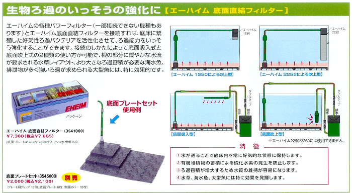 最も共有された 底面フィルター 吹き上げ式 吹き上げ式 底面フィルター 方法