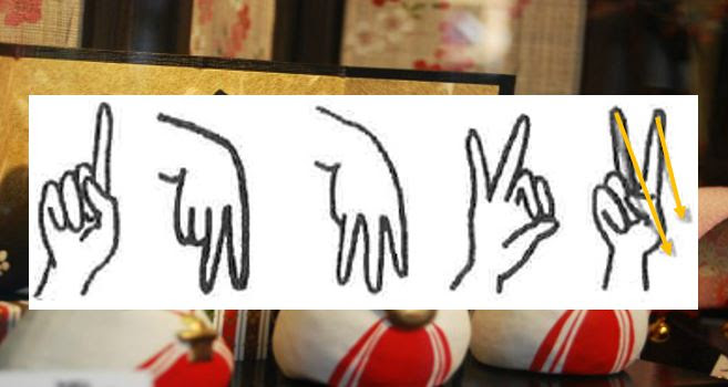50 素晴らしい手話 あいうえお 表 子供のための最高のぬりえ