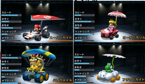 100 マリオ カート 7 最強 の 組み合わせ 最優秀ピクチャーゲーム