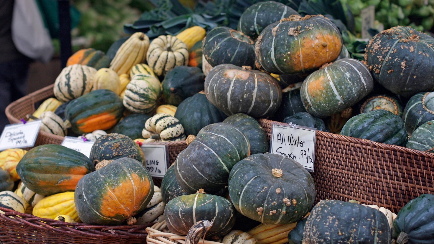 Local Food Pricing Dashboard