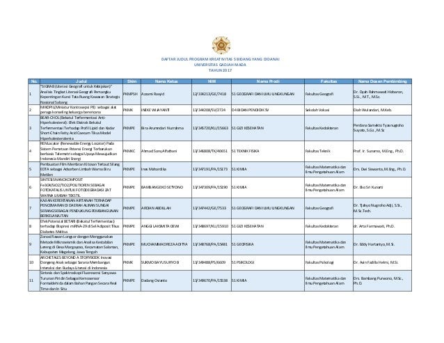 Contoh Judul Pkm 5 Bidang - Contoh Box