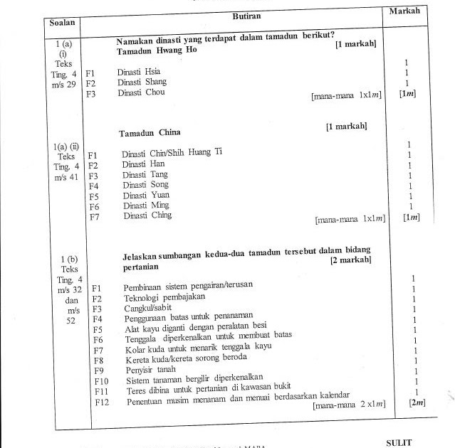 Soalan Esei Sejarah Tamadun Hwang Ho - Barabekyu