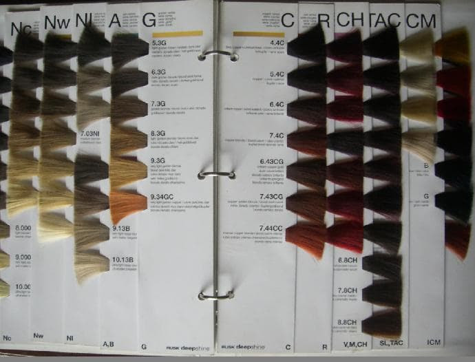 brown hair colour chart wella hair color highlighting and coloring