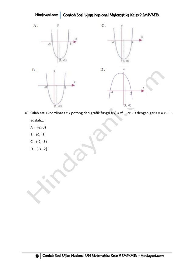 Contoh Soal Grafik Fungsi Y - Contoh Yes