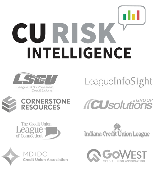 Are you looking for a comprehensive risk assessment template for growing your business? Home Cu Risk Intelligence