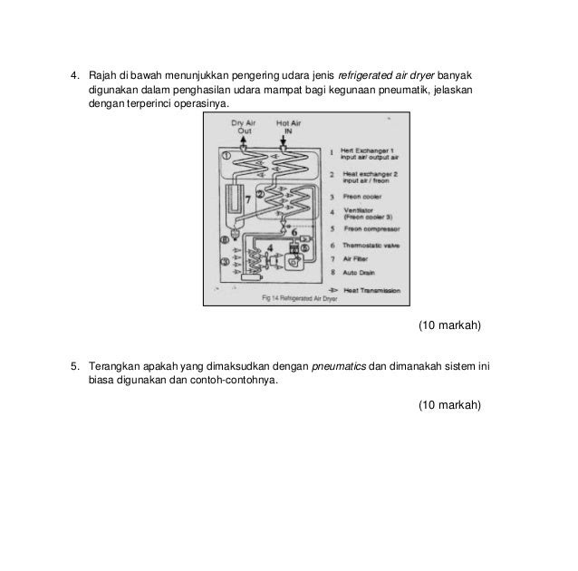 Contoh Soalan Dan Jawapan Esei Hubungan Etnik - Resepi Book b