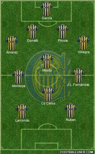 16 july 2021 friday, s. Rosario Central Argentina Football Formation