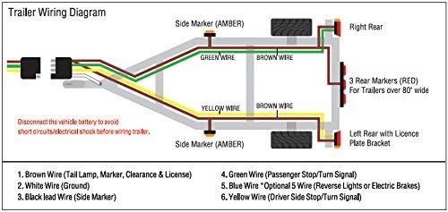 4 Prong Trailer Wiring Diagram : Troubleshoot Trailer Wiring By Color Code : A 2 prong plug has ...