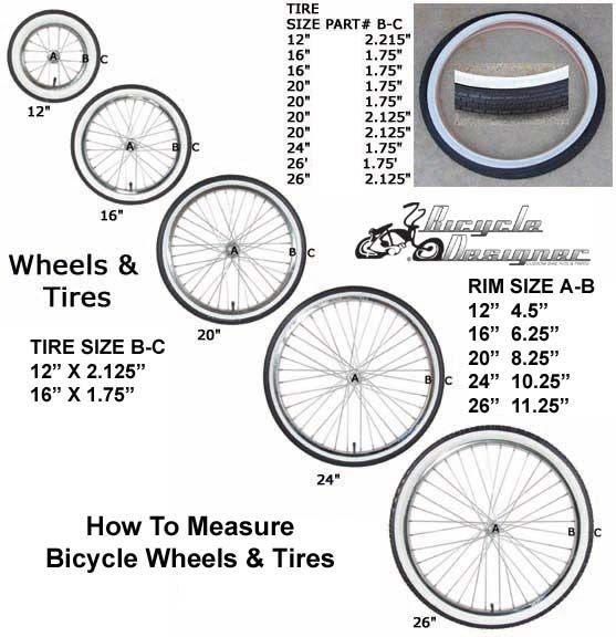 How To Measure Bmx Wheel Size DMXAN