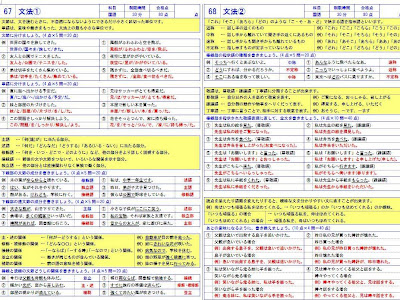 最高のコレクション 中学 歴史年表 972773