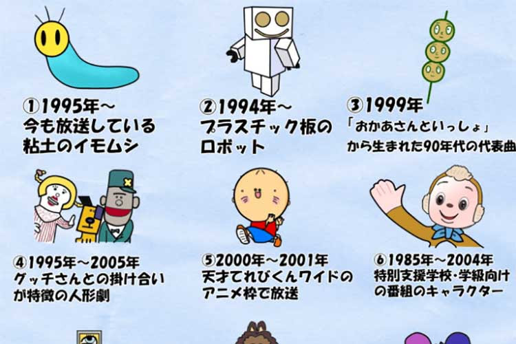 元の10 代 Nhk アニメ 懐かしい 最高のアニメ画像