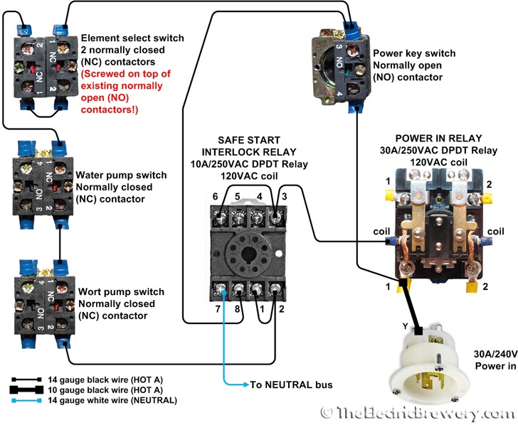 21 Fresh Emergency Key Switch Wiring Diagram