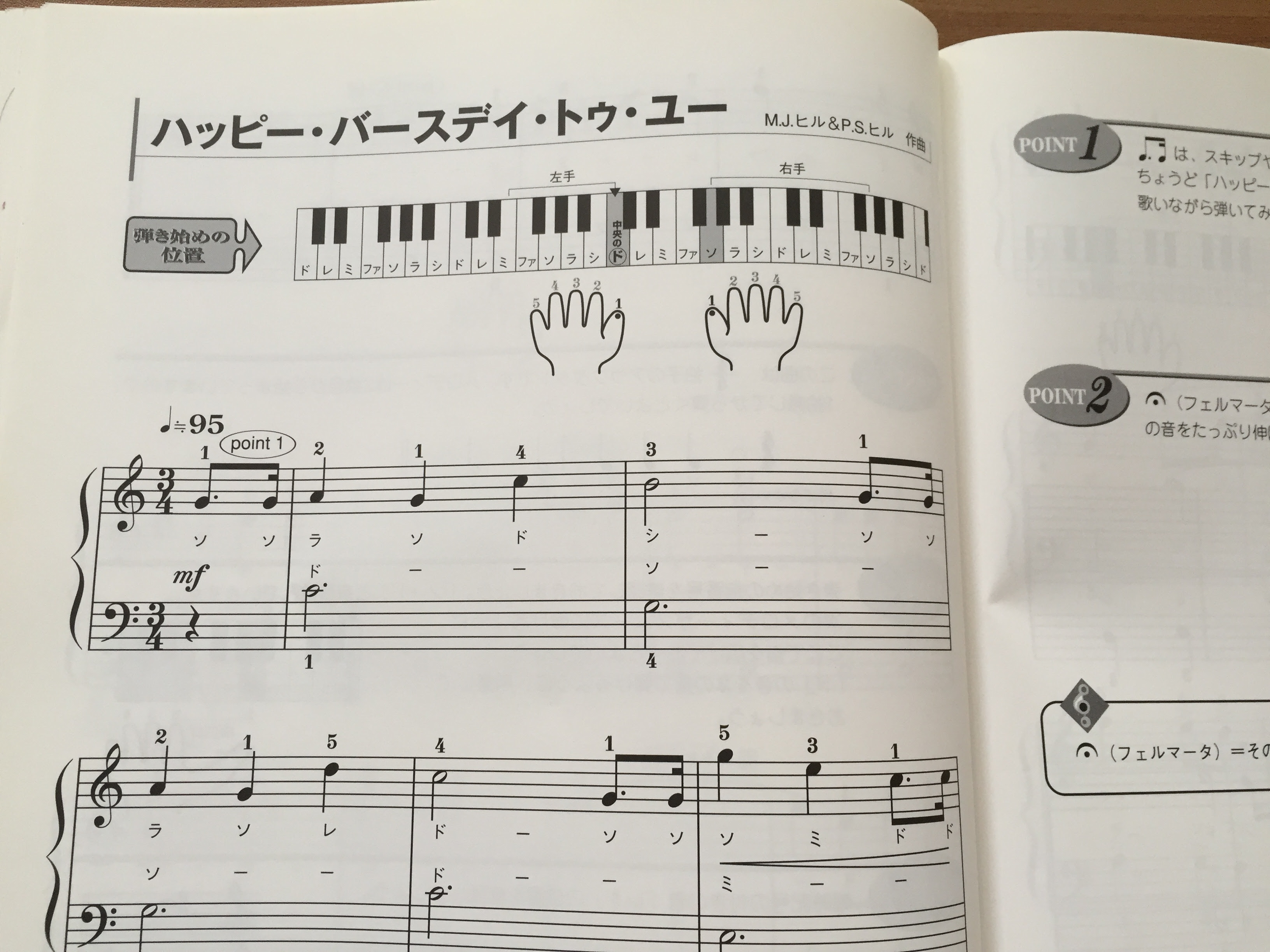 子供向けぬりえ 100 Epic Best子供 用 ピアノ ハッピーバースデー 楽譜 簡単