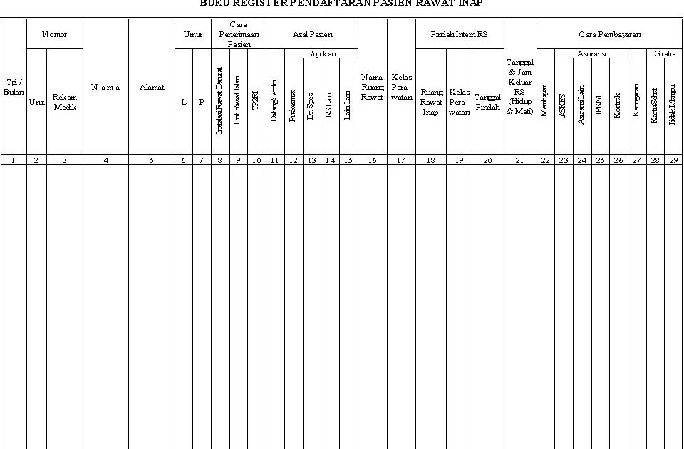  Contoh  Desain  Formulir Rekam Medis Obtenez Livre