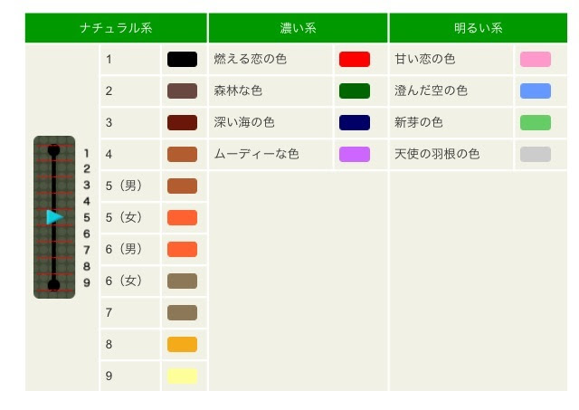 いろいろ どう 森 ヘア スタイル ヘア カラー ラベンダー ベージュ