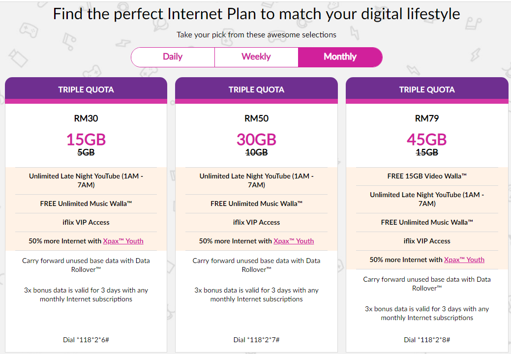 You also must subscribe to sasktel's maxtv or home internet, but for a limited time you can get the plan if you bring your own phone or buy one outright. Mnp To Celcom From Unifi Mobile Soreke Studio