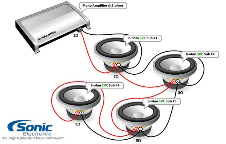 Kicker Cvr 12 4 Ohm Wiring Diagram Wiring Site Resource