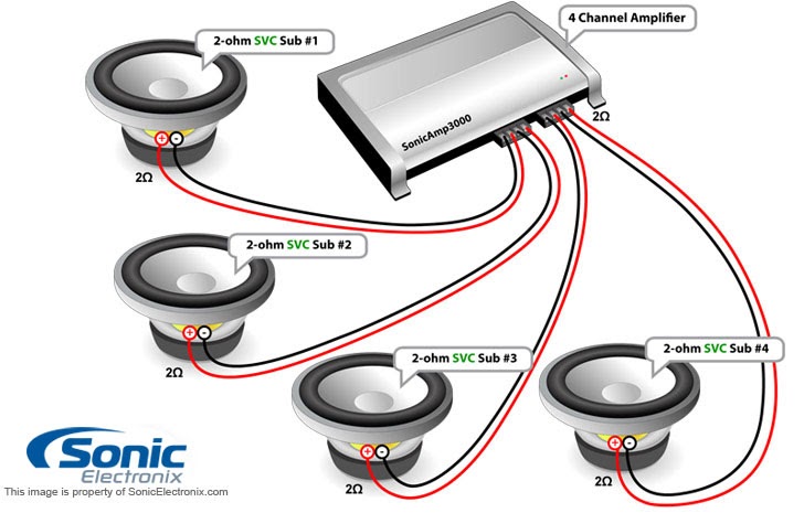 Dvc 4 Ohm Dual Voice Coil Wiring Diagram - Doctor Heck