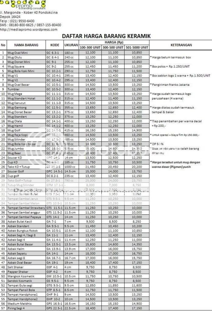 37 Harga  Keramik  Teraso Info Terkini 