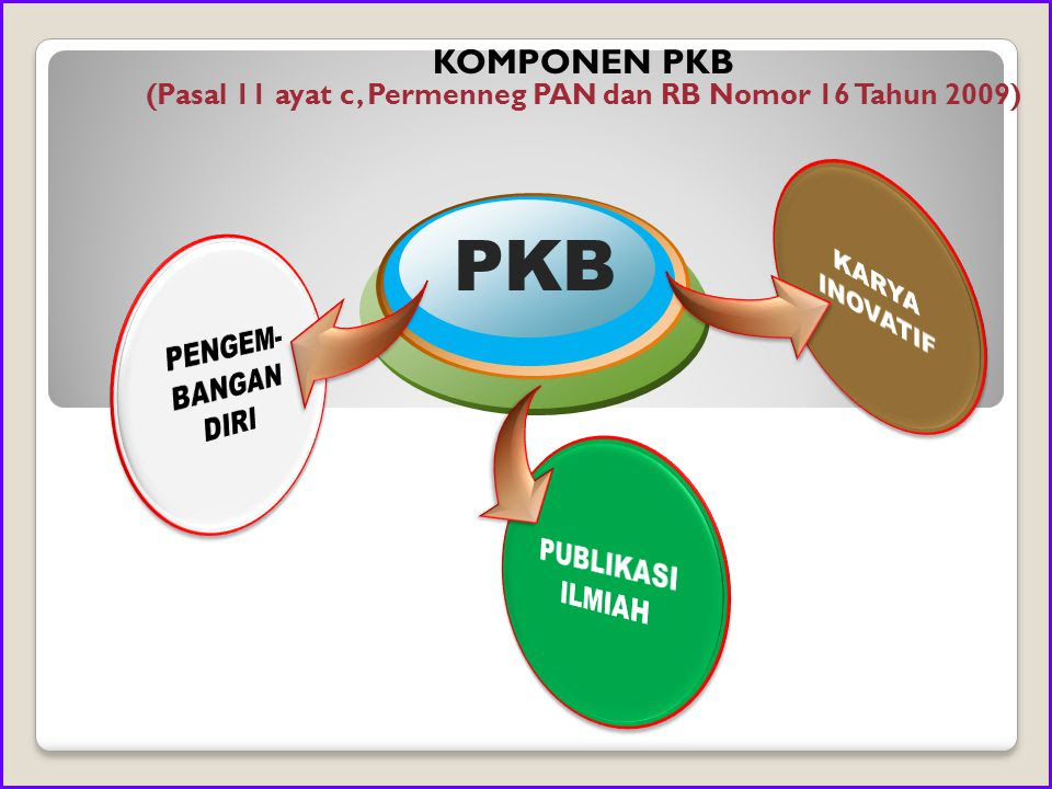 Contoh Hasil Observasi Di Tk - Contoh Bow