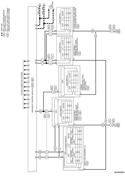 2016 Nissan Altima Stereo Wiring Diagram - Wiring Diagram Schemas